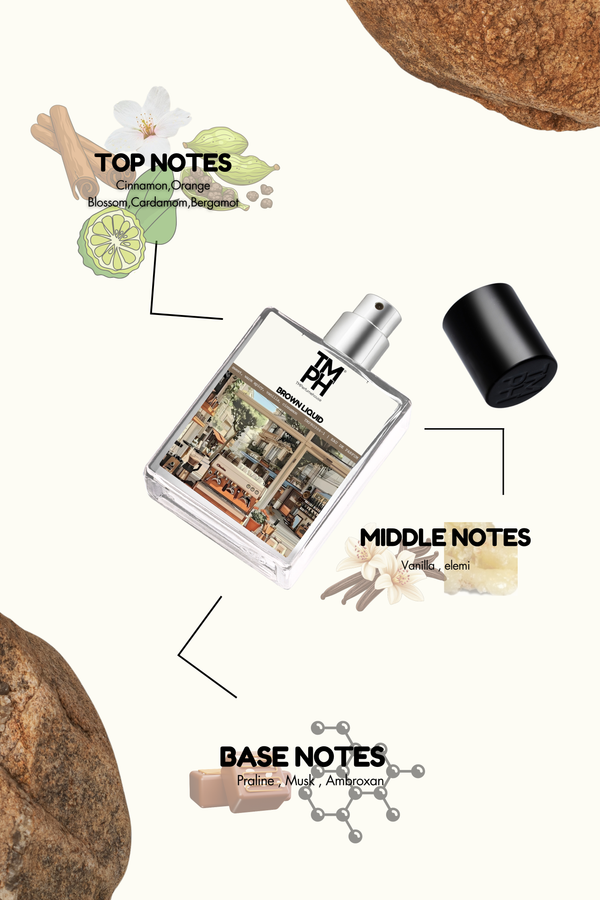 Brown Liquid - WH Inspired Perfume | TMPerfumehouse
