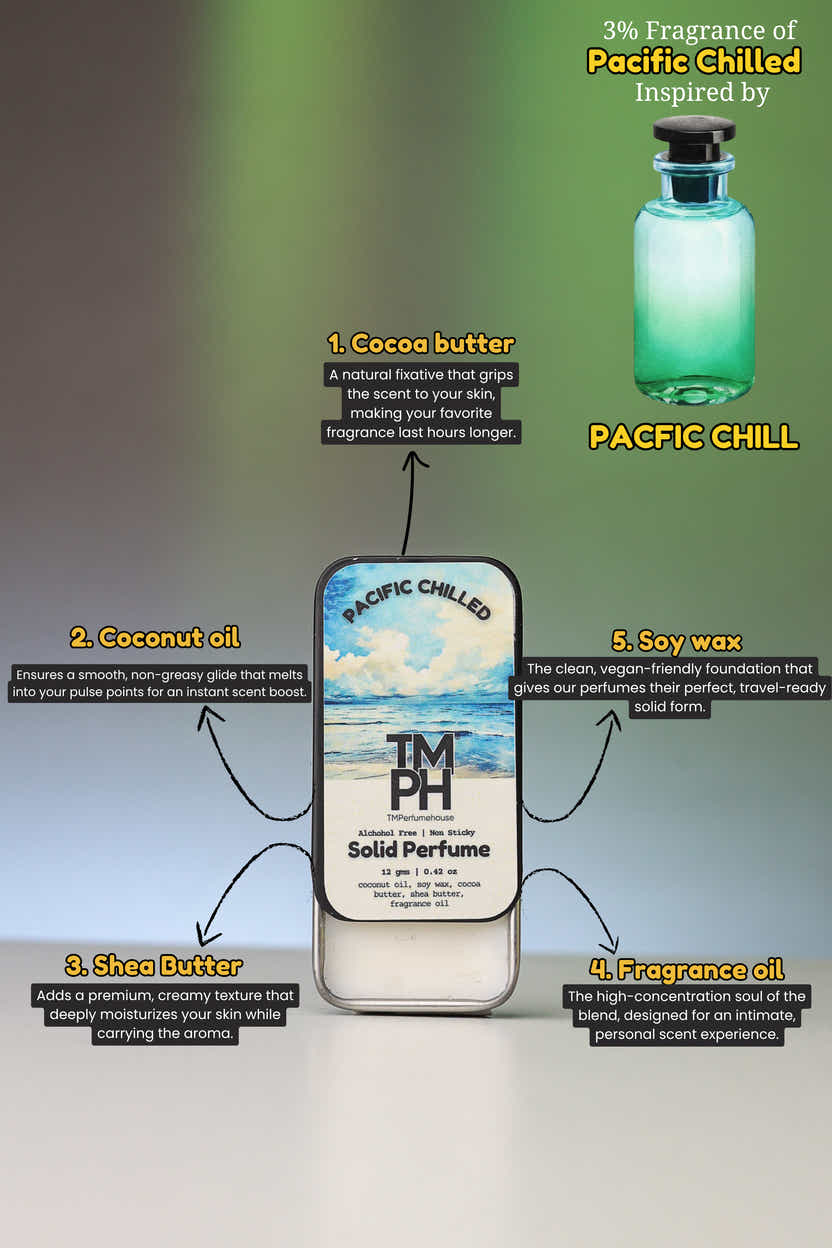 Pacific Chilled – Solid Perfume | TMPerfumehouse