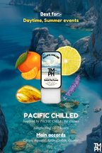 Pacific Chilled – Solid Perfume | TMPerfumehouse