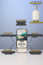 Mountain water– Solid Perfume | TMPerfumehouse