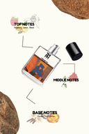 Forever you - LG Inspired Perfume | TMPerfumehouse