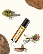 Roll-on bottle with botanical elements and notes on a white background