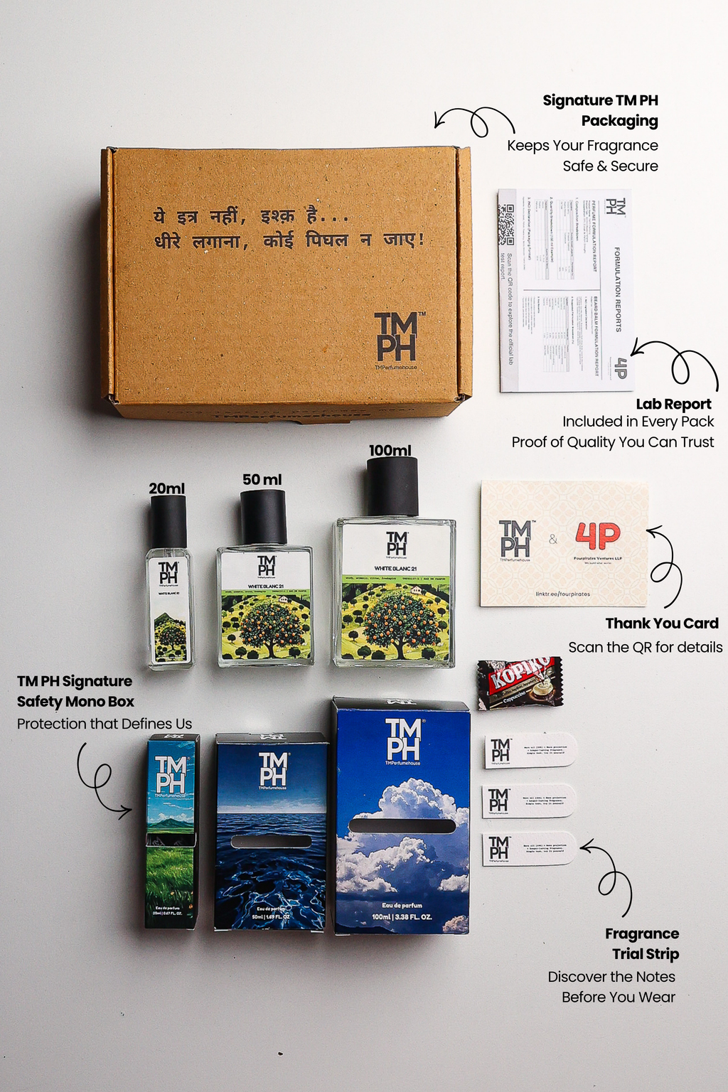 White Blanc 21 - LG Inspired perfume | TMPerfumehouse