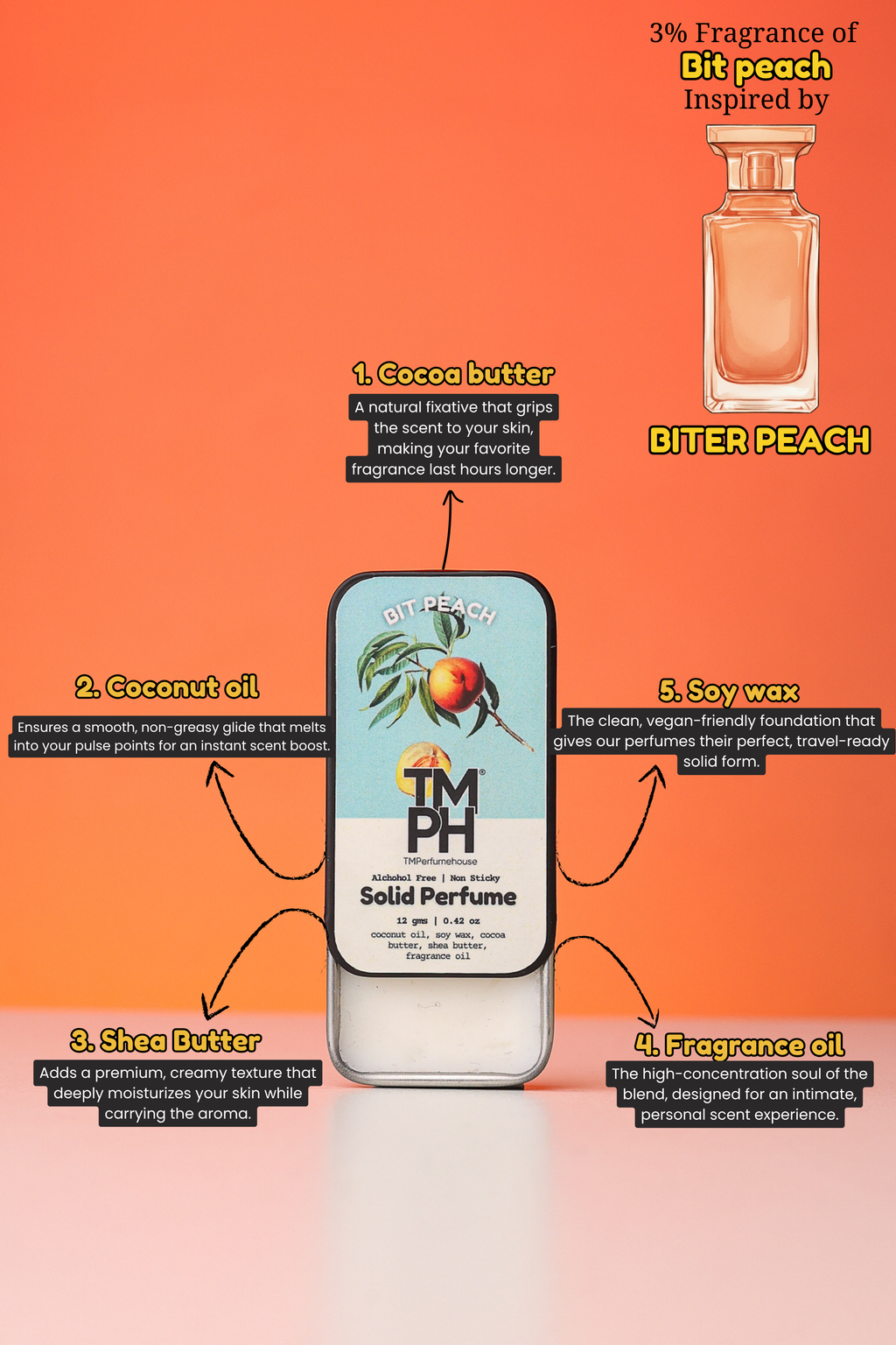 Bit Peach – Solid Perfume | TMPerfumehouse