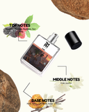 B.Her – Inspired by Bur*erry Her