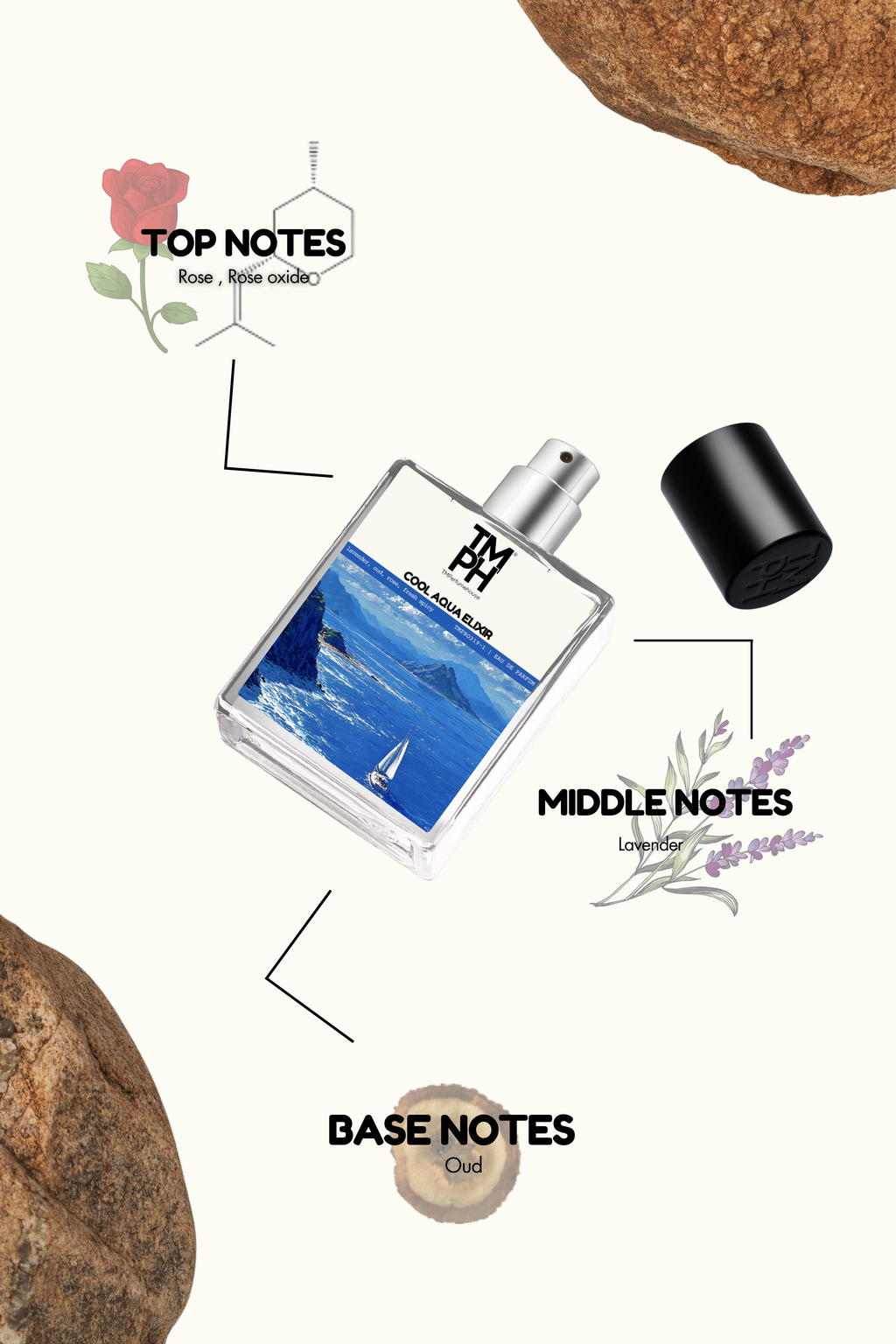 Cool Aqua Elixir - LG Inspired Perfume | TMPerfumehouse