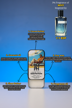 Why - Solid Perfume | TMPerfumehouse