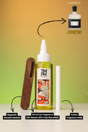 Aventis & Love | Car Fragrance