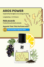 Aros Power - Inspired perfume | TMPerfumehouse