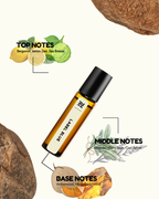 Roll-on bottle with essential oil ingredients labeled on a white background