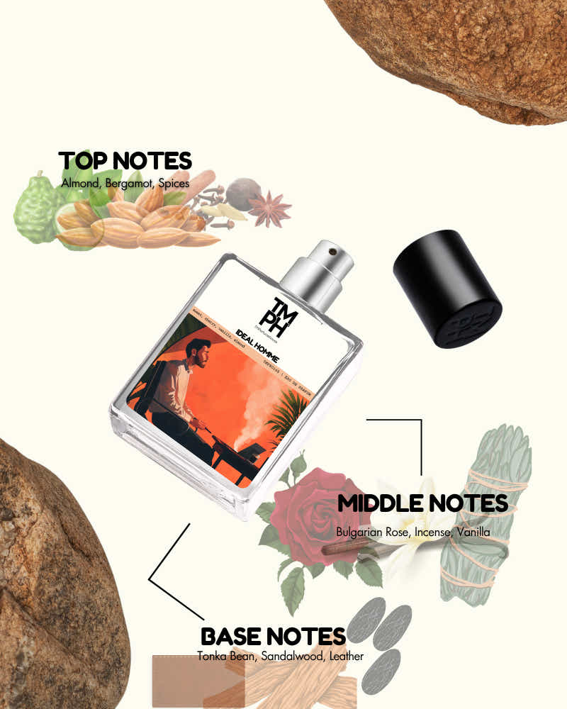 Ideal Homme - Inspired perfume | TMPerfumehouse