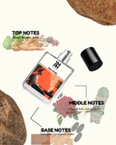 Ideal Homme - Inspired by L’Homme Idéal by Gu*rlain