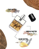 Oud & Wood - Inspired by To* Ford Oud Wood