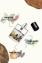 Eire Leaher - Inspired Perfume | TMPerfumehouse