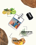 Label Blue – Inspired by Giv*enchy Blue Label