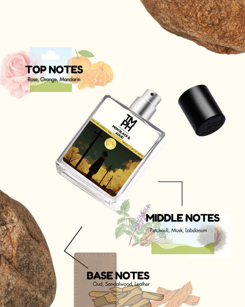 Mon Black & Aoud - Inspired by Black Aoud by Mo*tale