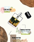Mon Black & Aoud - Inspired by Black Aoud by Mo*tale