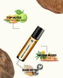 Essential oil roller bottle with notes labeled on a white background