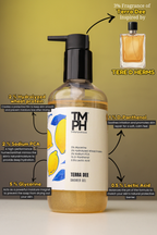 Terra Dee | Shower Gel