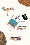 GLACIAR MIST - Inspired Perfume | TMPerfumehouse