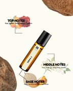 Roll-on bottle with essential oil and notes labeled on a white background