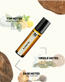 Roll-on bottle with notes on a white background