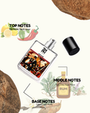 Jazz Club - Inspired by Jazz Club by Ma*son Margiela