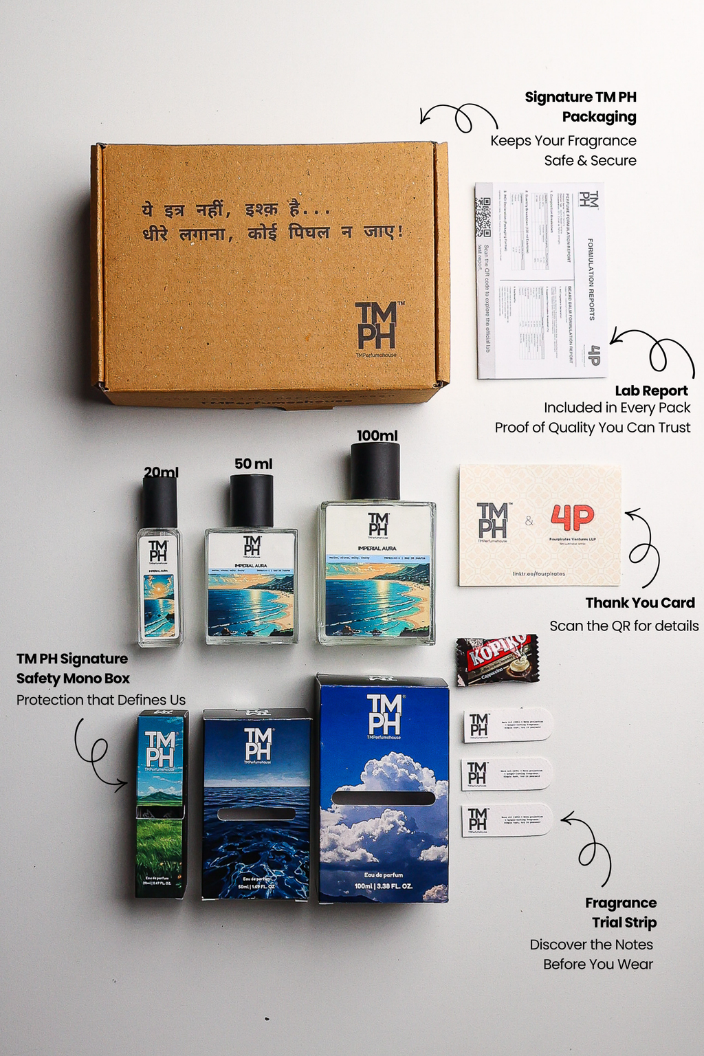 Crid  Imperial Aura  - Inspired perfume | TMPerfumehouse