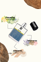 Indigo Jeans - DG Inspired perfume | TMPerfumehouse