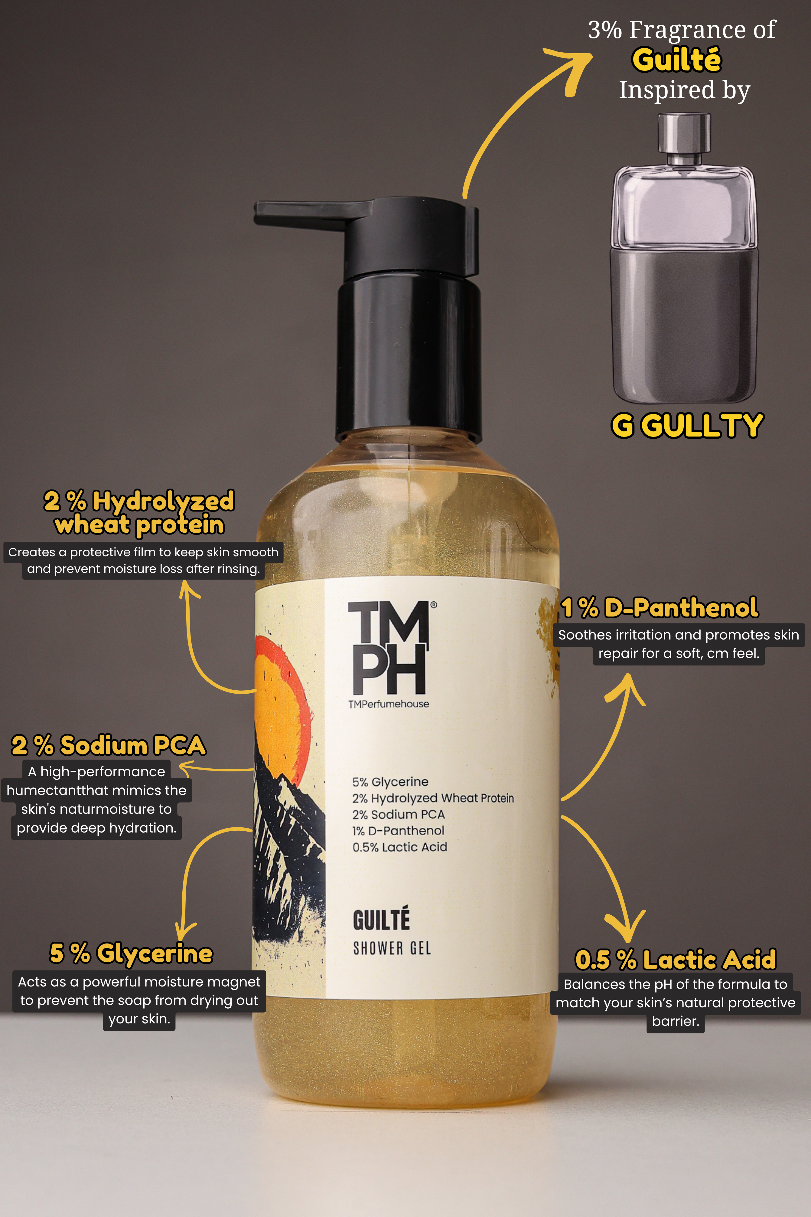 Guilte  | Shower Gel