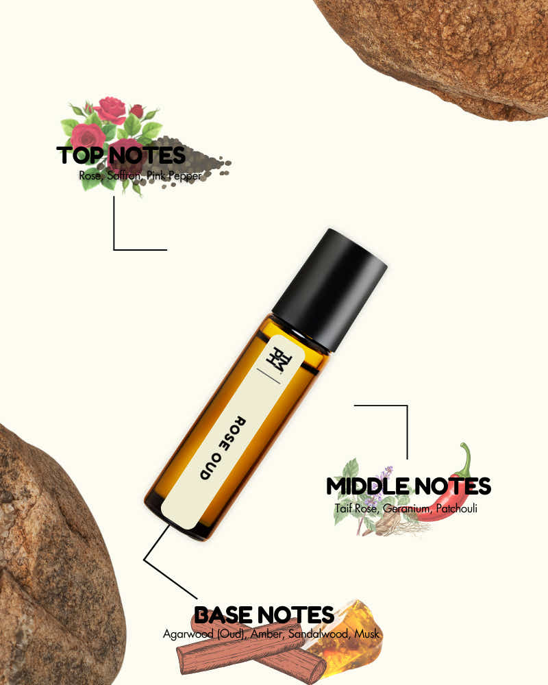 Roll-on bottle with notes labeled on a white background