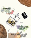 Irish Leather - Inspired by Irish Leather by Me*o Paris