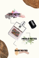 Sohan - Inspired perfume  | TMPerfumehouse