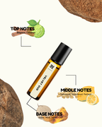 Roll-on bottle with essential oil labels for top, middle, and base notes on a white background.