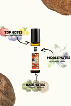 Aventis & Love - Inspired Attar | TMPerfumehouse
