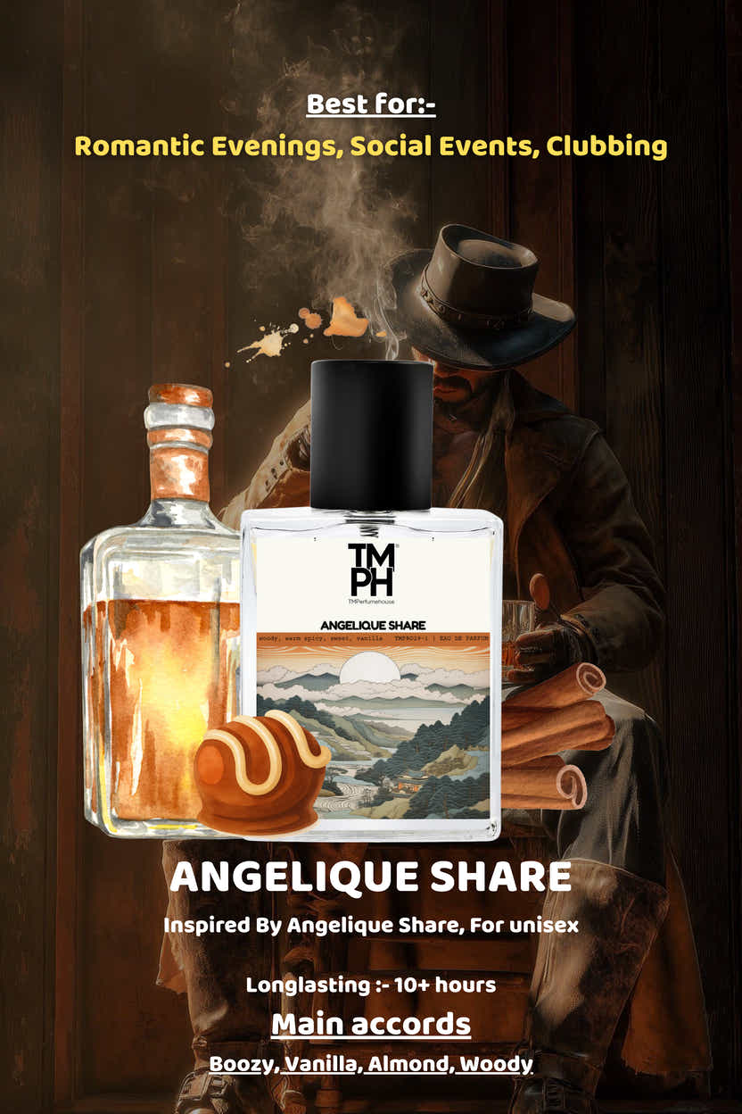 Kln Angelique Share - LG Inspired Perfume | TMPerfumehouse