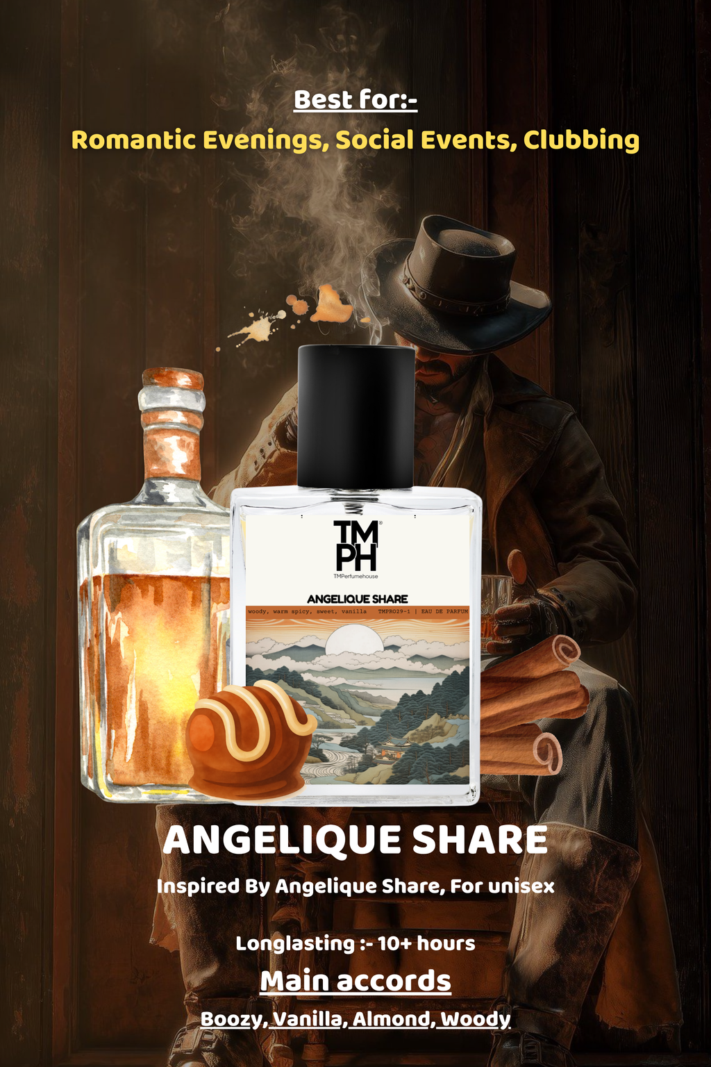 Kln Angelique Share - LG Inspired Perfume | TMPerfumehouse