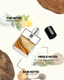 Perfume bottle with notes labeled on a white background