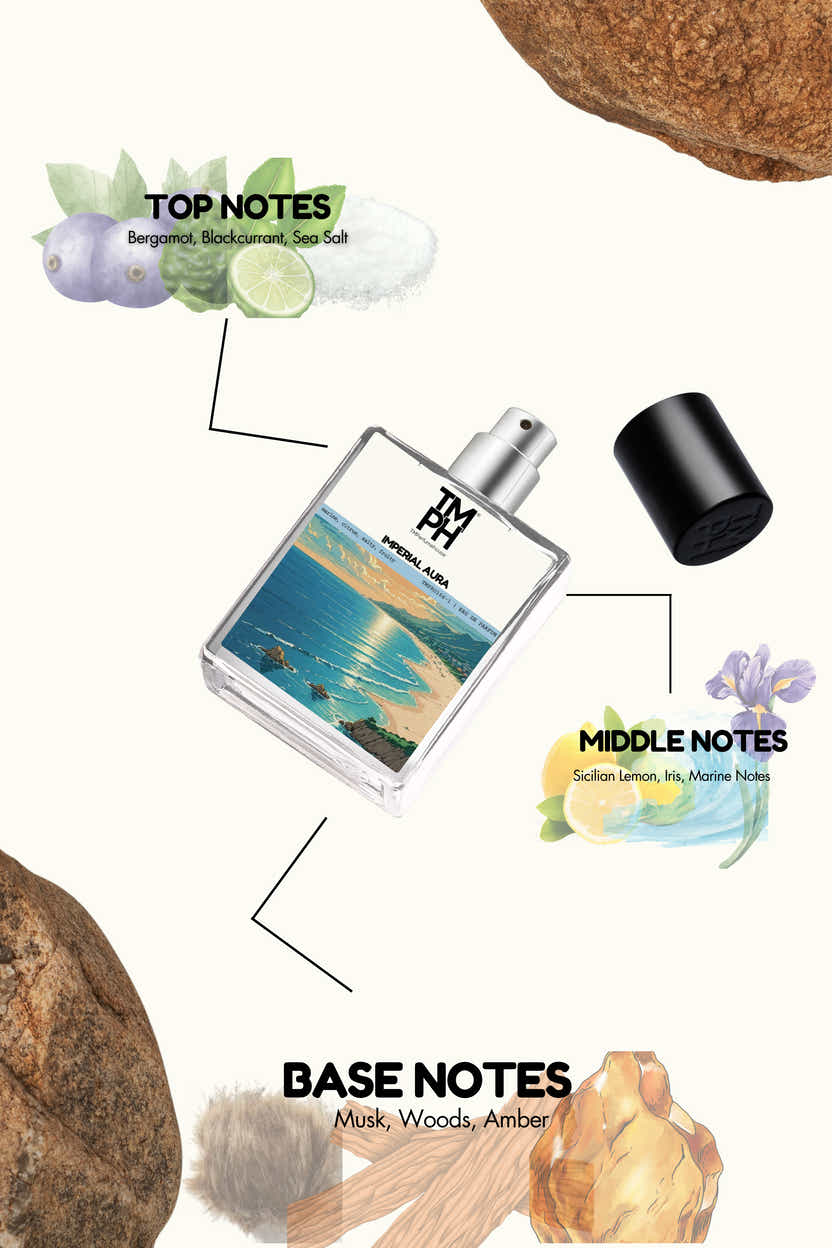 Imperial Aura - Inspired perfume | TMPerfumehouse