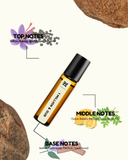 Roll-on bottle with essential oil labels for top, middle, and base notes on a white background.