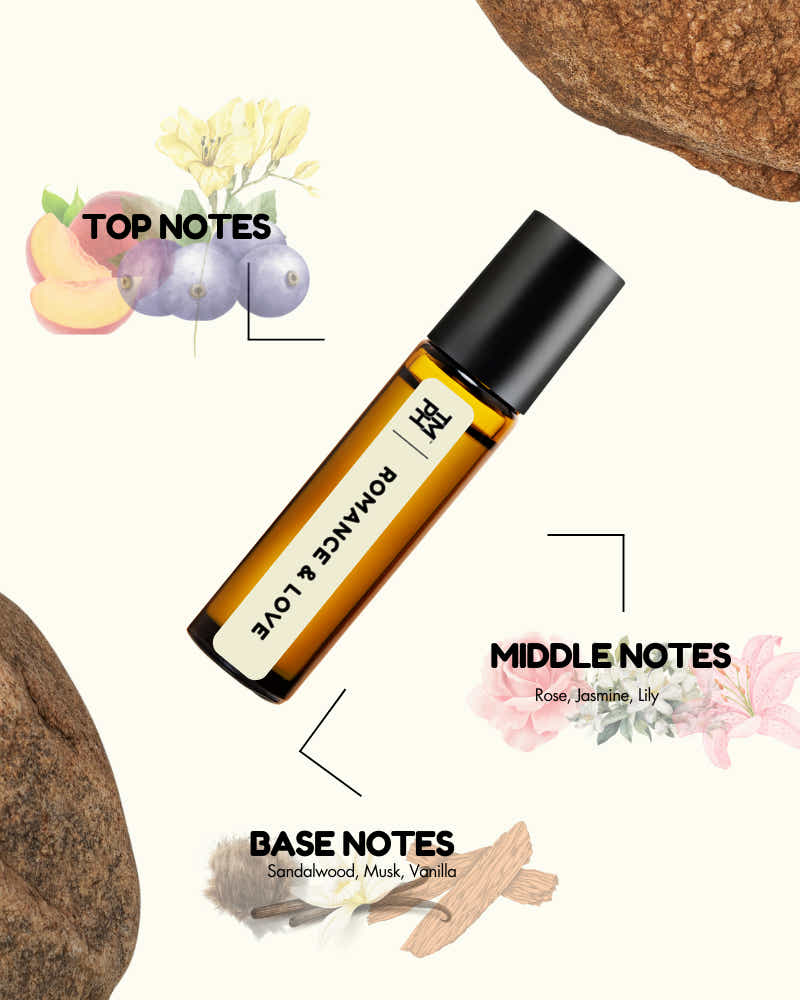 ROMANCE & LOVE AT | Luxury Designer Attar – 10+ Hour Long Lasting Pure Oil  - Inspired by Romance by Ra*asi