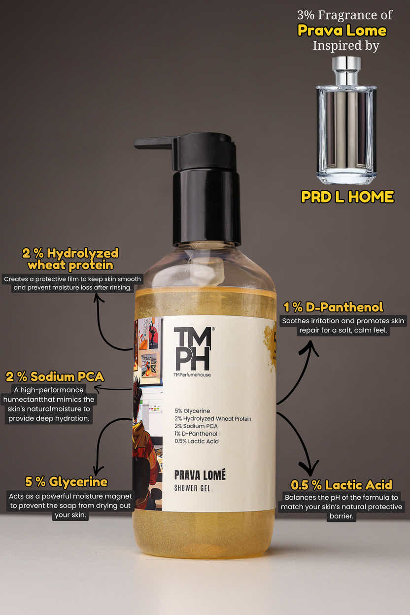 Prava Lomé  | Shower gel