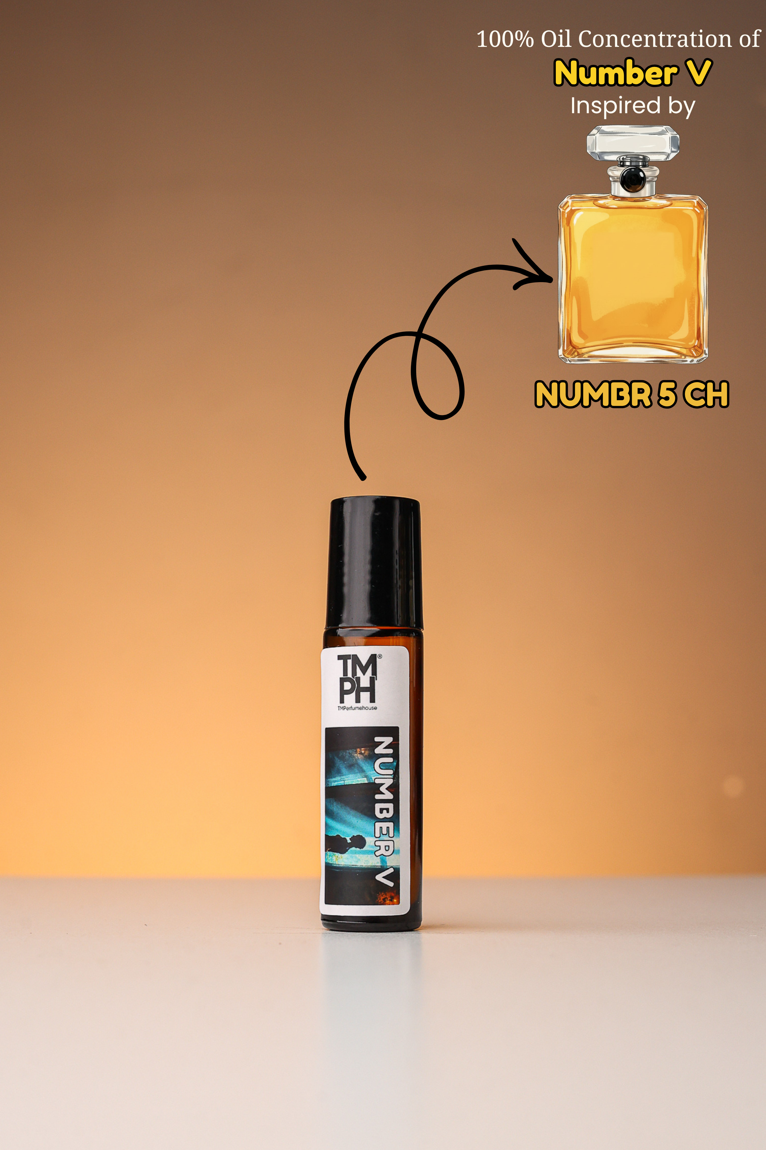 Number V - Inspired Attar  | TMPerfumehouse