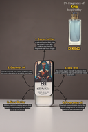 King - Solid Perfume | TMPerfumehouse