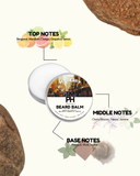 Beard balm packaging with notes on top, middle, and base notes on a white background.