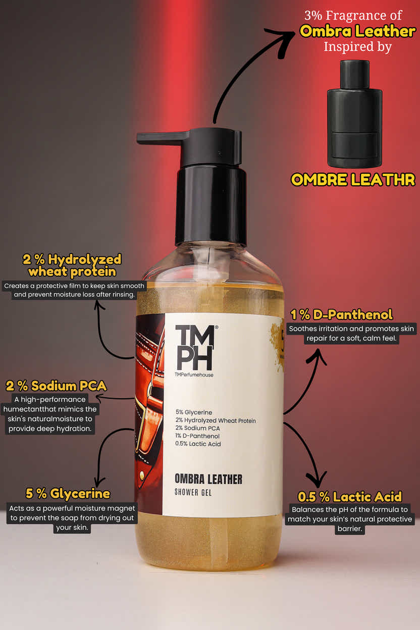 Ombra Leather | Shower gel