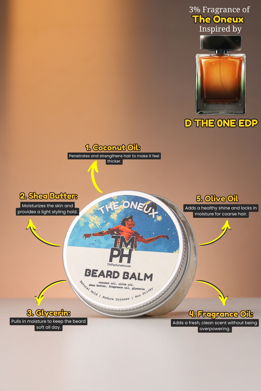 The Oneux | Premium Beard Balm