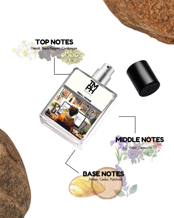 PRDA L HOMME | Premium Designer Perfume