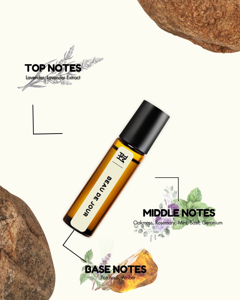Roll-on bottle with essential oil labels on a white background