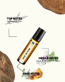 Roll-on bottle with essential oil labels on a white background